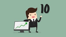 7 10 Tips For Okad Chans Till Vinst