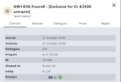 Freeroll Bethard Fantasy Champions League