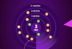 Fullträff live resultat