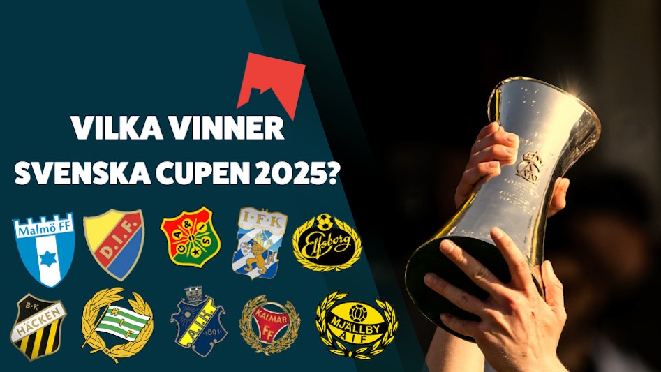 Odds Svenska Cupen 2025 vinnare Bettingstugan